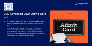 JEE Advanced 2024 Admit Card out @jeeadv.ac.in; Check Exam Day Guidelines and Dress Code